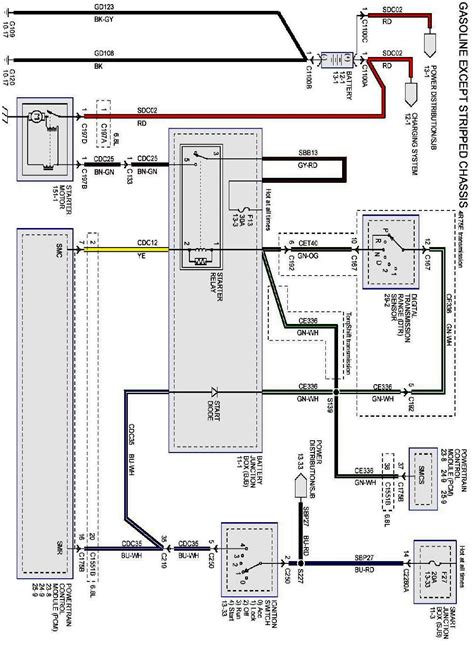 e 450 wiring harness